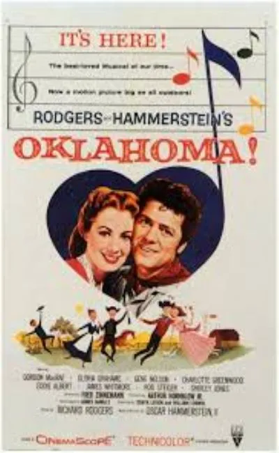 Oklahoma