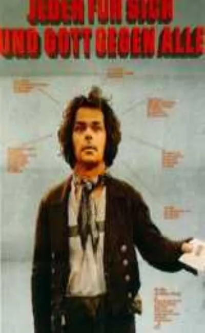L'énigme de Kaspar Hauser