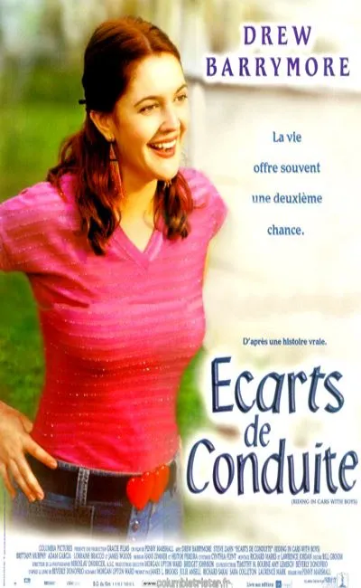 Ecarts de conduite